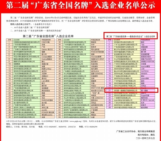 【第一健康】荣获第二届“广东省全国名牌——最具成长性企业”