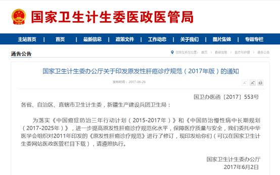 什么人容易患肝癌？什么人容易死于肝癌？